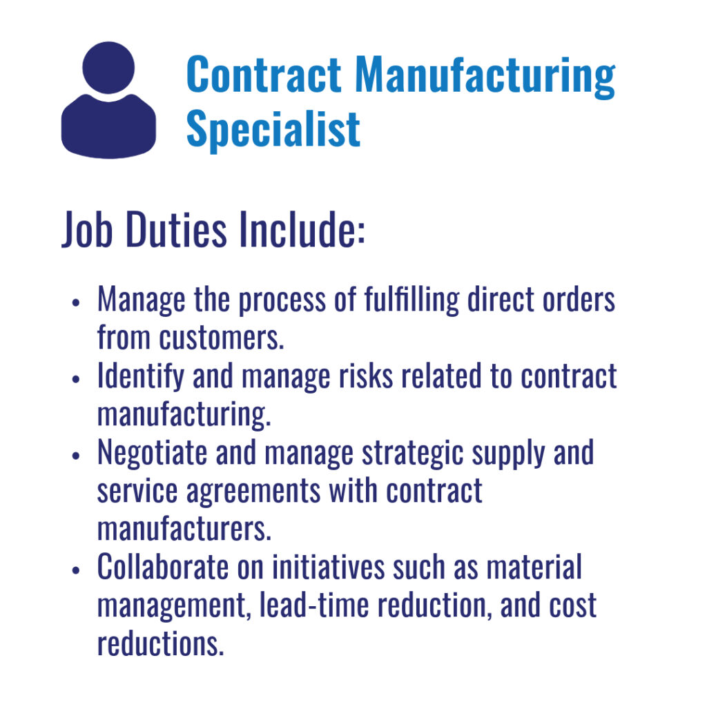 Contract Manufacturing Specialist Job Duties