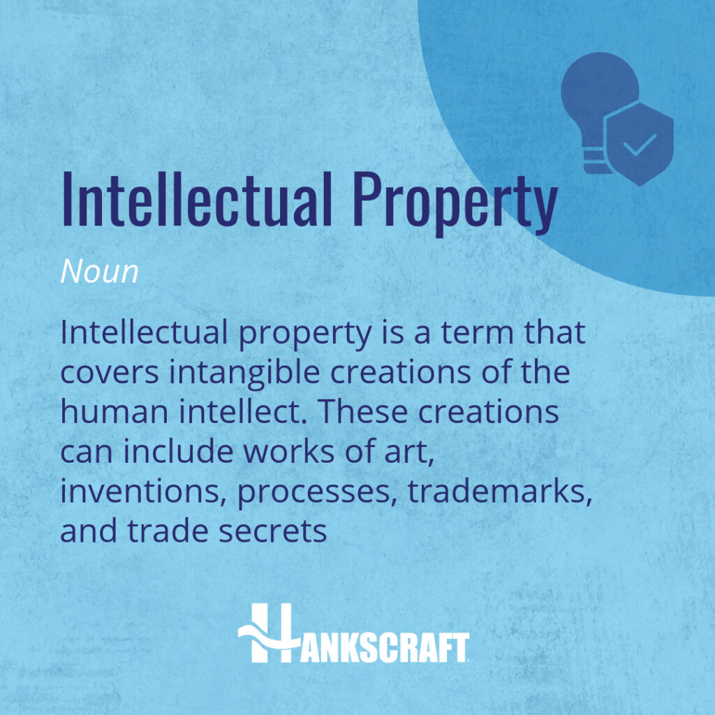 Graphic of definition of Intellectual Property for contract manufacturing.